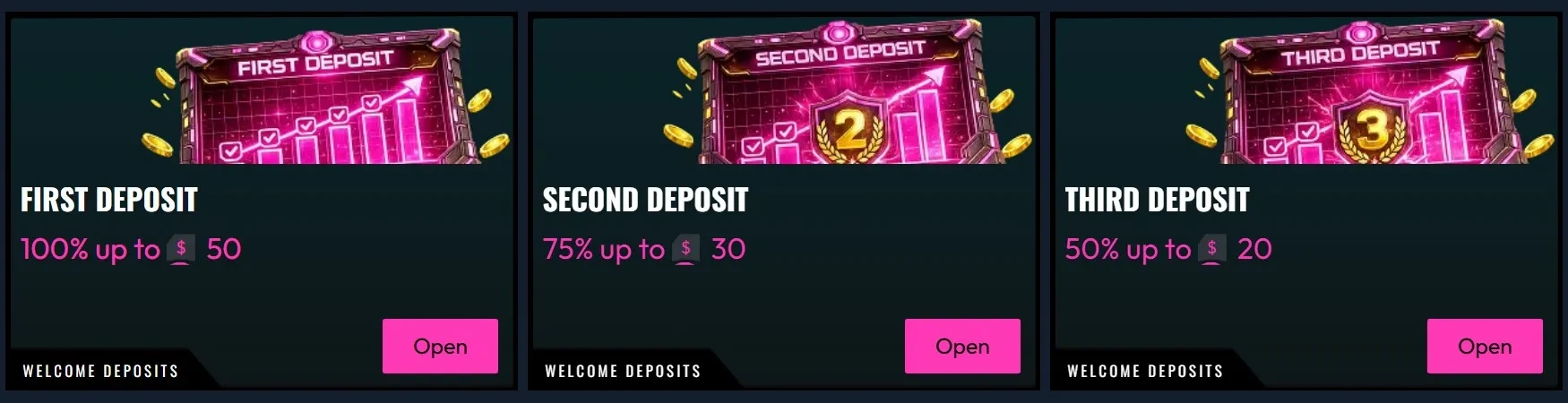 Welcome Bonus at Winhud Casino
